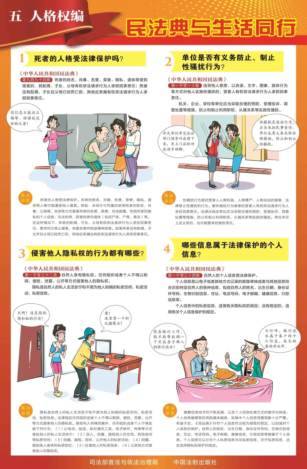 5人格权编.jpg